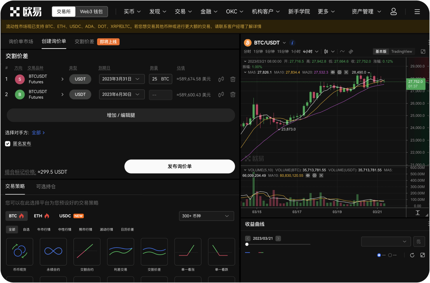 比特币与美联储利率有何关系